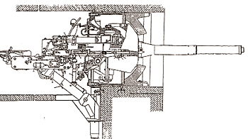 Казематная пушка ЗИФ-25 (вид справа)